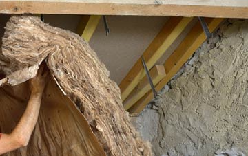 Ainstable pitched roof insulation costs